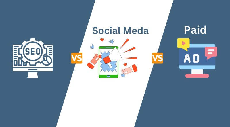 SEO or Social Media, or Paid Ads